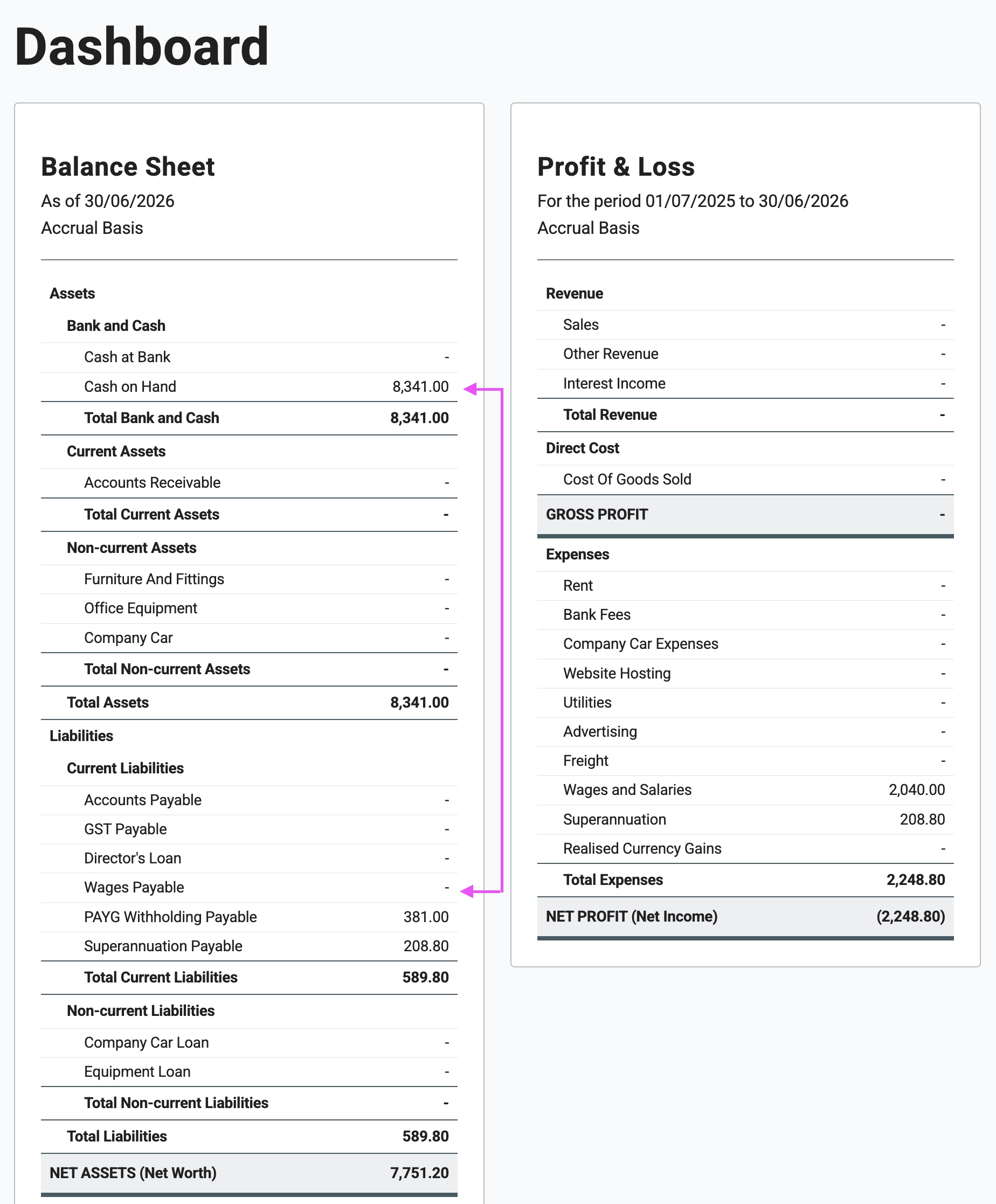 Gimbla Understanding Clearing Accounts